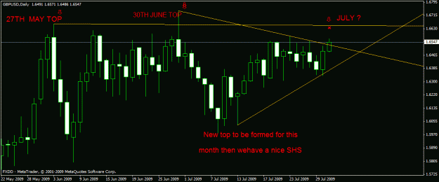 Click to Enlarge

Name: end of july.gif
Size: 18 KB