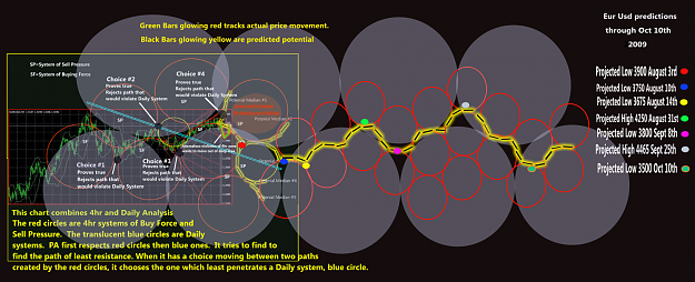 Click to Enlarge

Name: eurocirclespredict4.png
Size: 438 KB