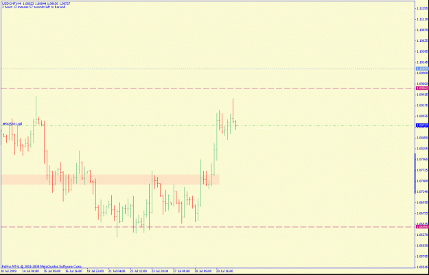 Click to Enlarge

Name: usdchf4hr.gif
Size: 15 KB