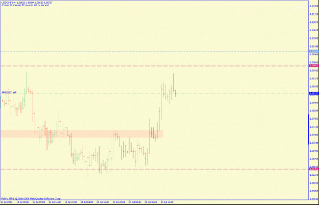 Click to Enlarge

Name: usdchf4hr.gif
Size: 15 KB