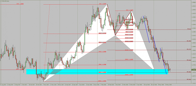Click to Enlarge

Name: EURUSDDaily.png
Size: 79 KB