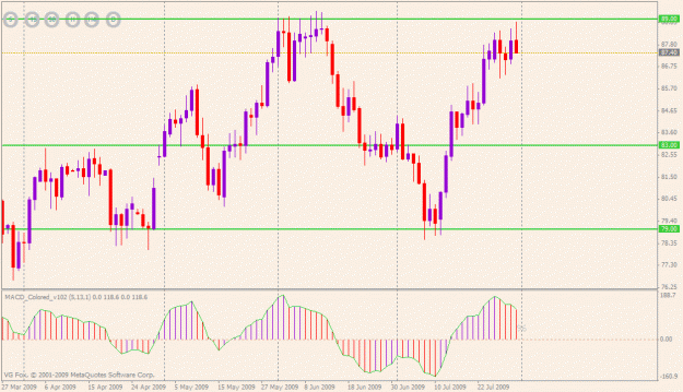 Click to Enlarge

Name: cadjpy.gif
Size: 22 KB