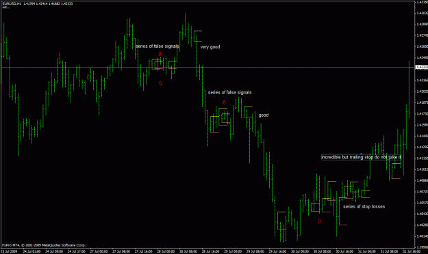 Click to Enlarge

Name: eurusd.gif
Size: 22 KB
