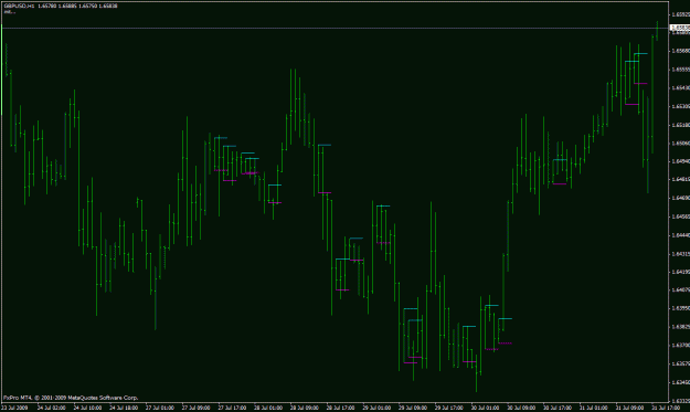 Click to Enlarge

Name: gbpusd.gif
Size: 22 KB