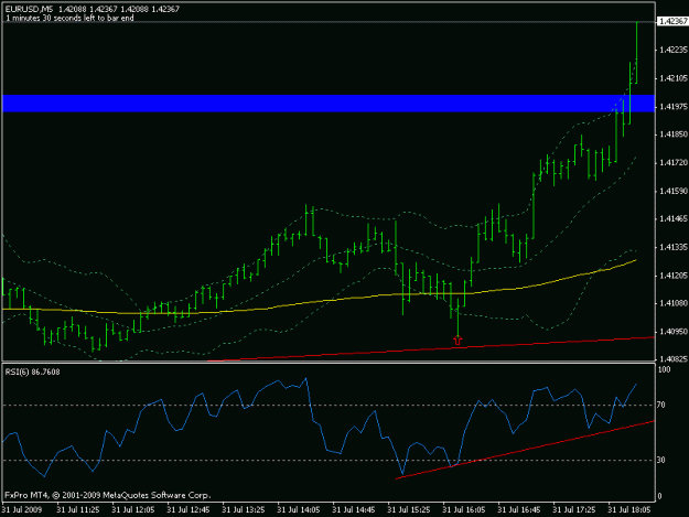 Click to Enlarge

Name: euro11.gif
Size: 12 KB