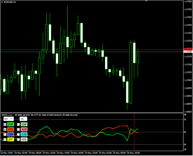 Click to Enlarge

Name: EURUSD.PNG
Size: 37 KB
