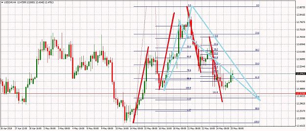 Click to Enlarge

Name: USDZARH4525.jpg
Size: 332 KB