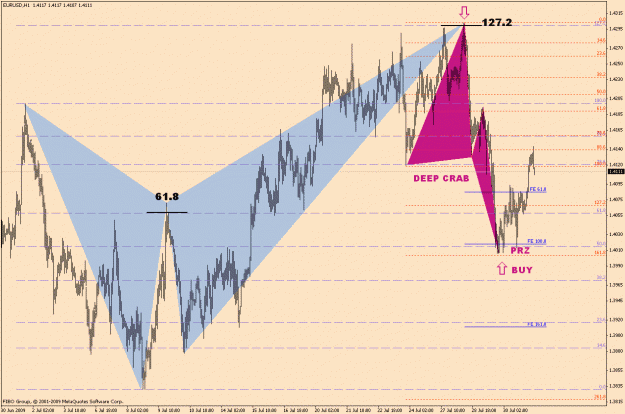 Click to Enlarge

Name: EURUSD-5-9(2).gif
Size: 33 KB