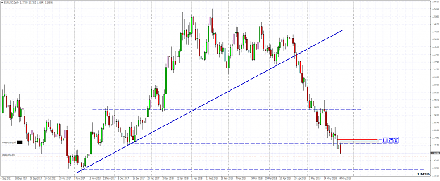 Click to Enlarge

Name: EURUSDDaily II.png
Size: 57 KB