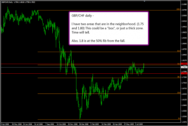 Click to Enlarge

Name: gbpchfweek.png
Size: 49 KB