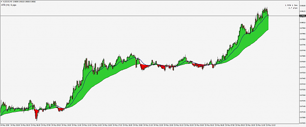 Click to Enlarge

Name: AUDCADM5.png
Size: 53 KB