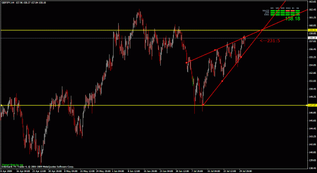 Click to Enlarge

Name: well into next week.gif
Size: 25 KB