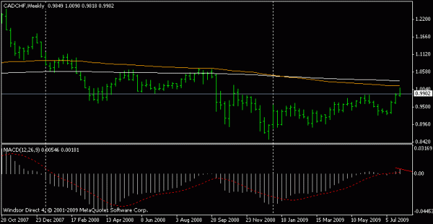Click to Enlarge

Name: cadchf w.gif
Size: 8 KB