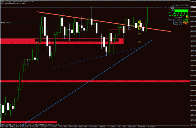 Click to Enlarge

Name: trade.gif
Size: 24 KB