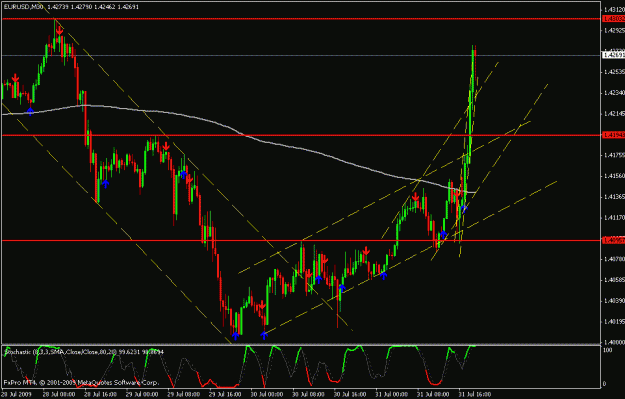 Click to Enlarge

Name: eu bull.gif
Size: 19 KB