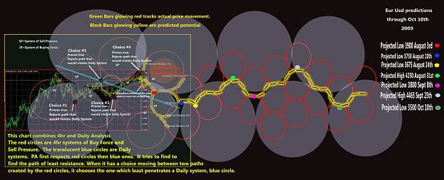 Click to Enlarge

Name: eurocirclespredict5.png
Size: 439 KB