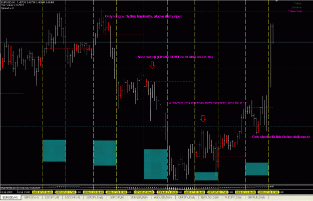 Click to Enlarge

Name: EURUSDdibs.GIF
Size: 33 KB