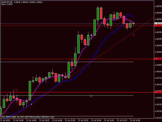 Click to Enlarge

Name: chart4.gif
Size: 12 KB