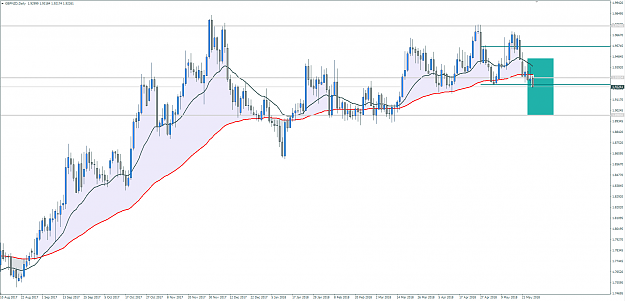 Click to Enlarge

Name: GBP NZD.PNG
Size: 72 KB