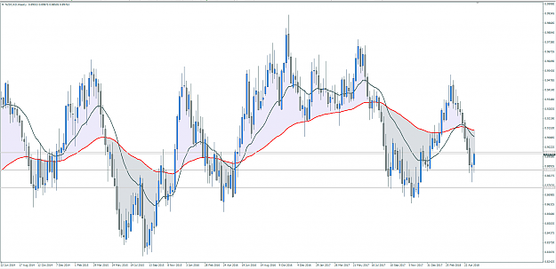 Click to Enlarge

Name: NZD CAD W.PNG
Size: 102 KB