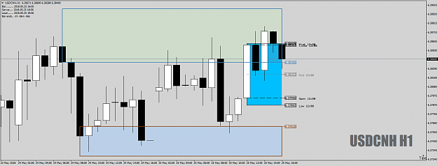 Click to Enlarge

Name: USDCNHH1bestofDZoptions25thMay18.png
Size: 41 KB