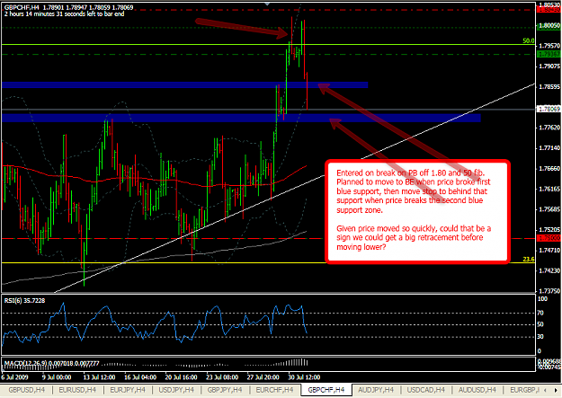 Click to Enlarge

Name: GBPCHF_H4_07-31-09_PB_In_Trade.png
Size: 65 KB