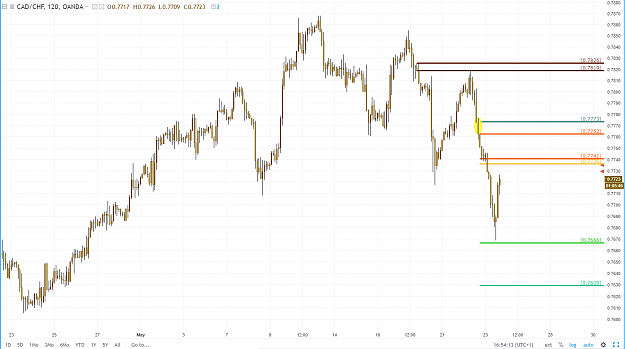 Click to Enlarge

Name: cadchf rt 4hr before.PNG
Size: 85 KB