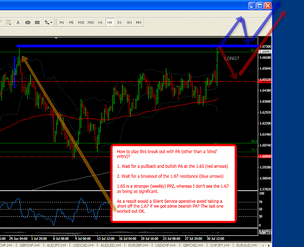 Click to Enlarge

Name: GBPUSD_H4_07-31-09_setup.png
Size: 94 KB