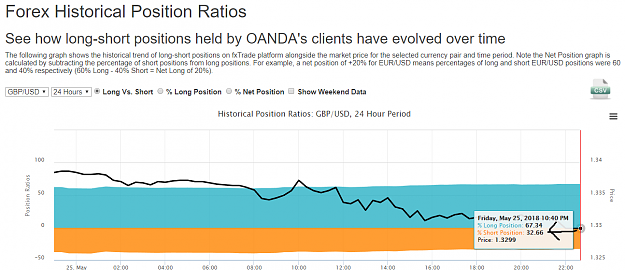 Click to Enlarge

Name: EndofdayOANDA.png
Size: 60 KB