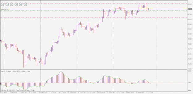 Click to Enlarge

Name: cadjpy.gif
Size: 17 KB