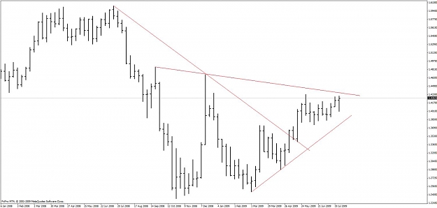 Click to Enlarge

Name: eurusd1.jpg
Size: 65 KB