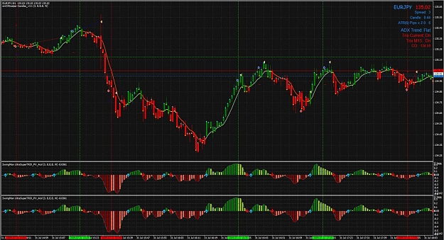 Click to Enlarge

Name: EURJPY 5m 36TRIX.jpg
Size: 186 KB