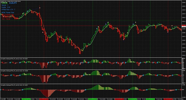 Click to Enlarge

Name: EURJPY 1m 26TRIX.jpg
Size: 195 KB
