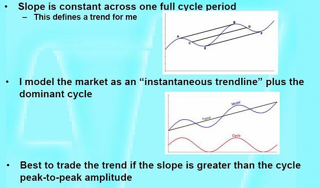 Click to Enlarge

Name: Trend plus Cycle (John Ehlers).jpg
Size: 57 KB