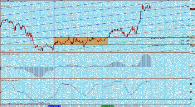 Click to Enlarge

Name: eurusd 15min 9.gif
Size: 45 KB
