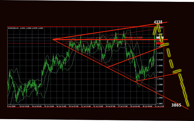 Click to Enlarge

Name: eurotrianglepredict.png
Size: 536 KB