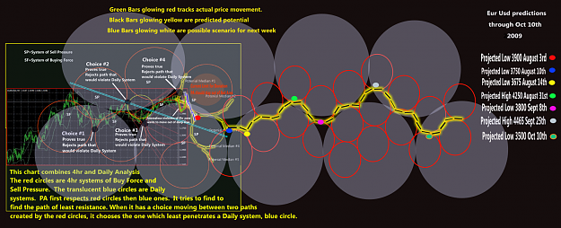 Click to Enlarge

Name: eurocirclespredict6.png
Size: 446 KB