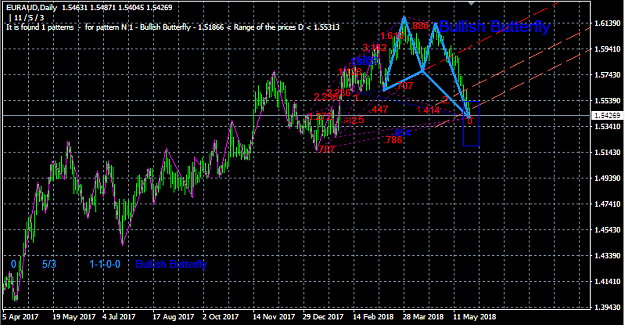 Click to Enlarge

Name: 5r345435345.png
Size: 29 KB
