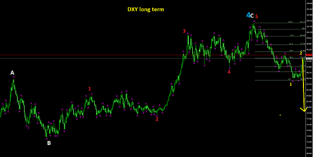 Click to Enlarge

Name: dxy10.png
Size: 55 KB