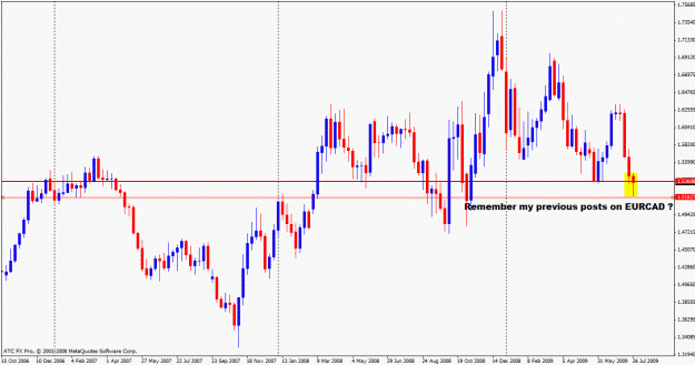 Click to Enlarge

Name: eurcad boss.gif
Size: 24 KB