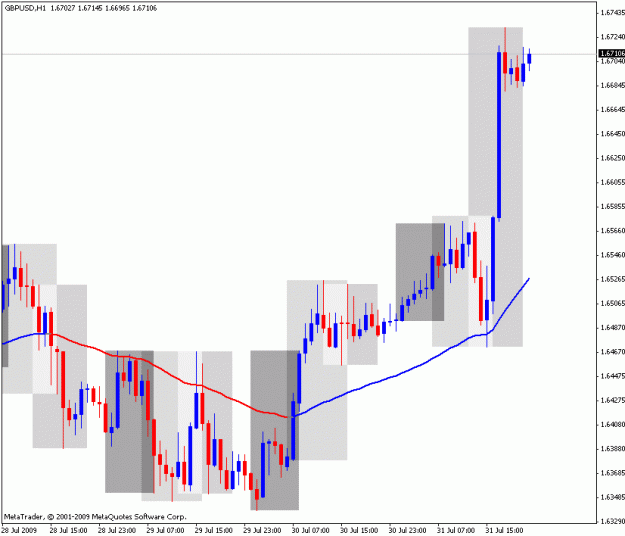 Click to Enlarge

Name: FRankenpipchart.gif
Size: 20 KB
