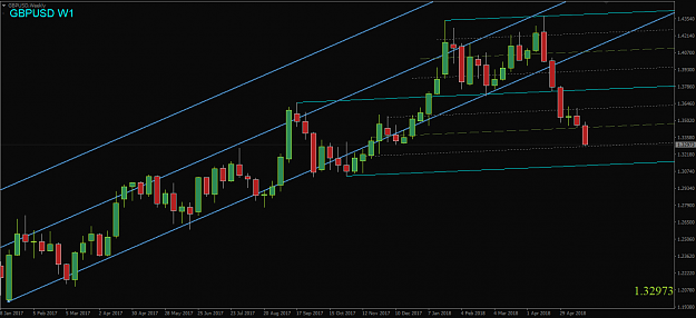 Click to Enlarge

Name: GBPUSD,Weekly.png
Size: 33 KB