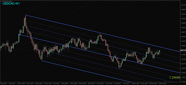 Click to Enlarge

Name: USDCAD,Weekly.png
Size: 41 KB