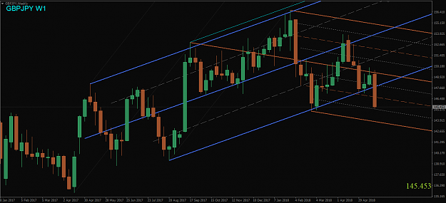 Click to Enlarge

Name: GBPJPY,Weekly.png
Size: 43 KB