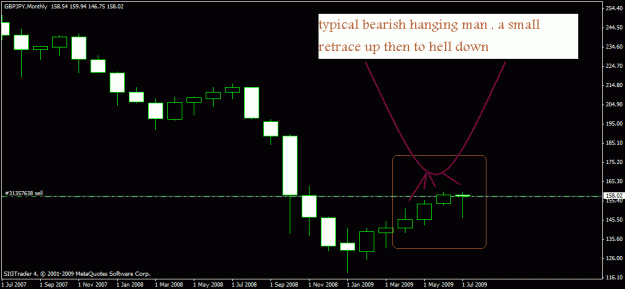 Click to Enlarge

Name: chart2.gif
Size: 15 KB