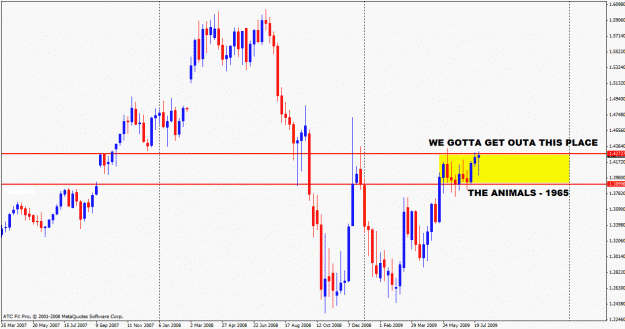 Click to Enlarge

Name: eurusd boss.gif
Size: 25 KB