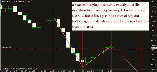 Click to Enlarge

Name: chart1.gif
Size: 19 KB