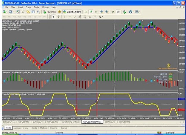 Click to Enlarge

Name: gbpusd_5m.jpg
Size: 61 KB