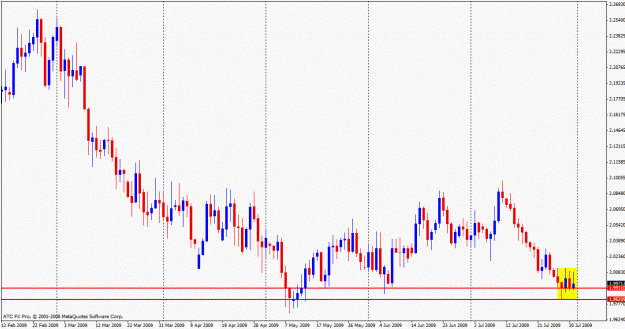 Click to Enlarge

Name: gbpausd worker.gif
Size: 24 KB