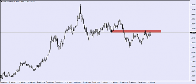 Click to Enlarge

Name: USDCADWeekly.png
Size: 30 KB